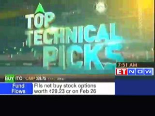 Buy Arvind, Voltas, M&M, ITC, Siemens: Experts