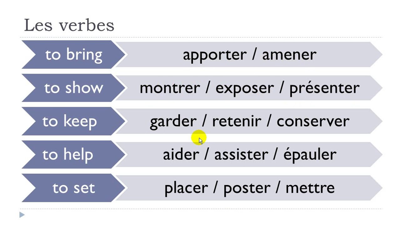 French step by step # Lesson 115