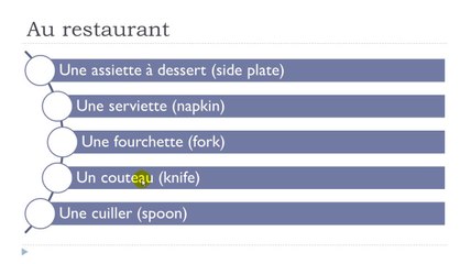 French step by step # Lesson 118