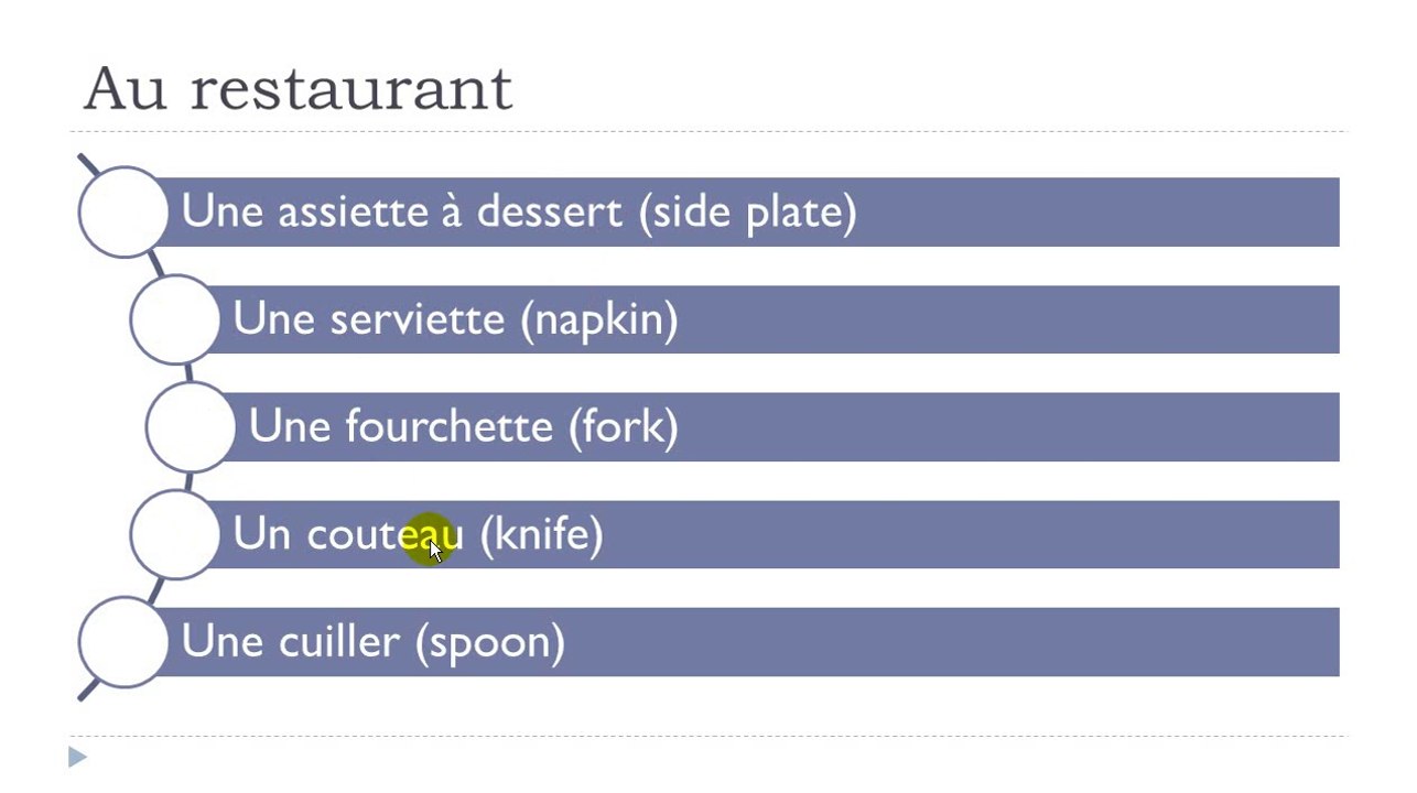 French step by step # Lesson 118