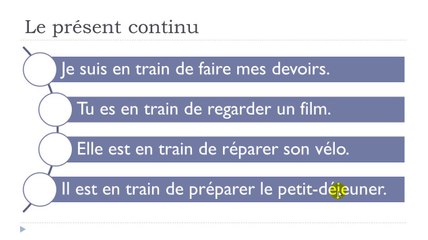 Master French Step-by-Step: Lesson 132 🇫🇷