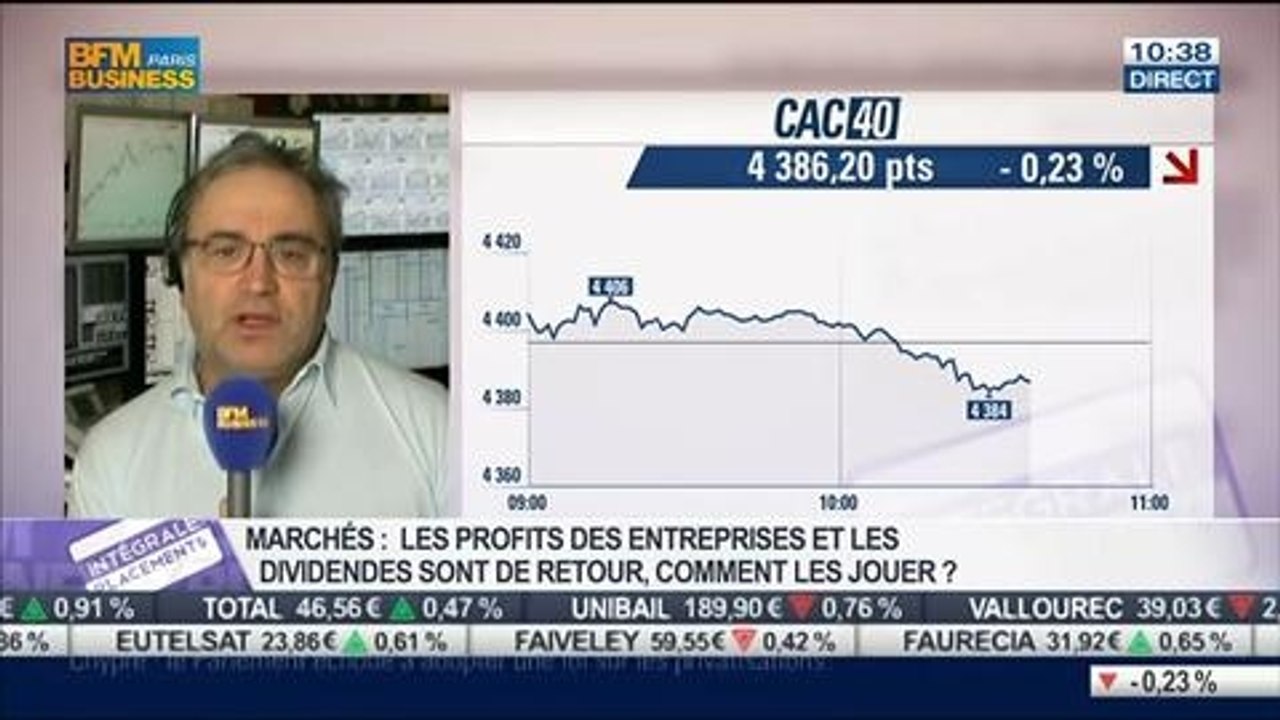 Le Match des traders: Jean-Louis Cussac VS Gérard Sagnier, dans Intégrale Placements - 28/02