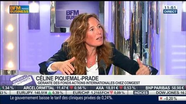 Wall Street: l'indice S&P 500 atteint un nouveau record: Céline Piquemal-Prade, dans Intégrale Placements - 28/02