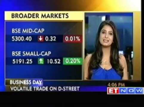 Sensex Ends 219 Points Higher; Nifty Above 5450