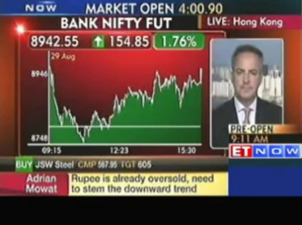 Pace of Rupee depreciation will slow down : JP Morgan