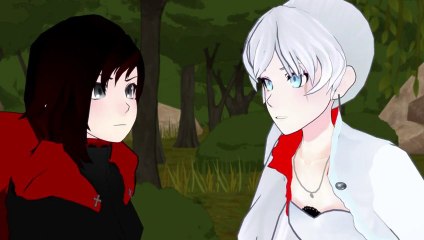 RWBY Episode 07 : The Emerald Forest, Partie 2