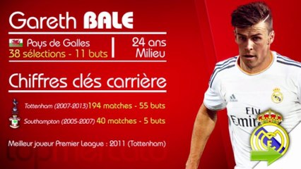 Gareth Bale au Real Madrid : les chiffres clés !