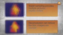 Infrared camera manufacturer - High Super-Resolution thermal images up to megapixel quality