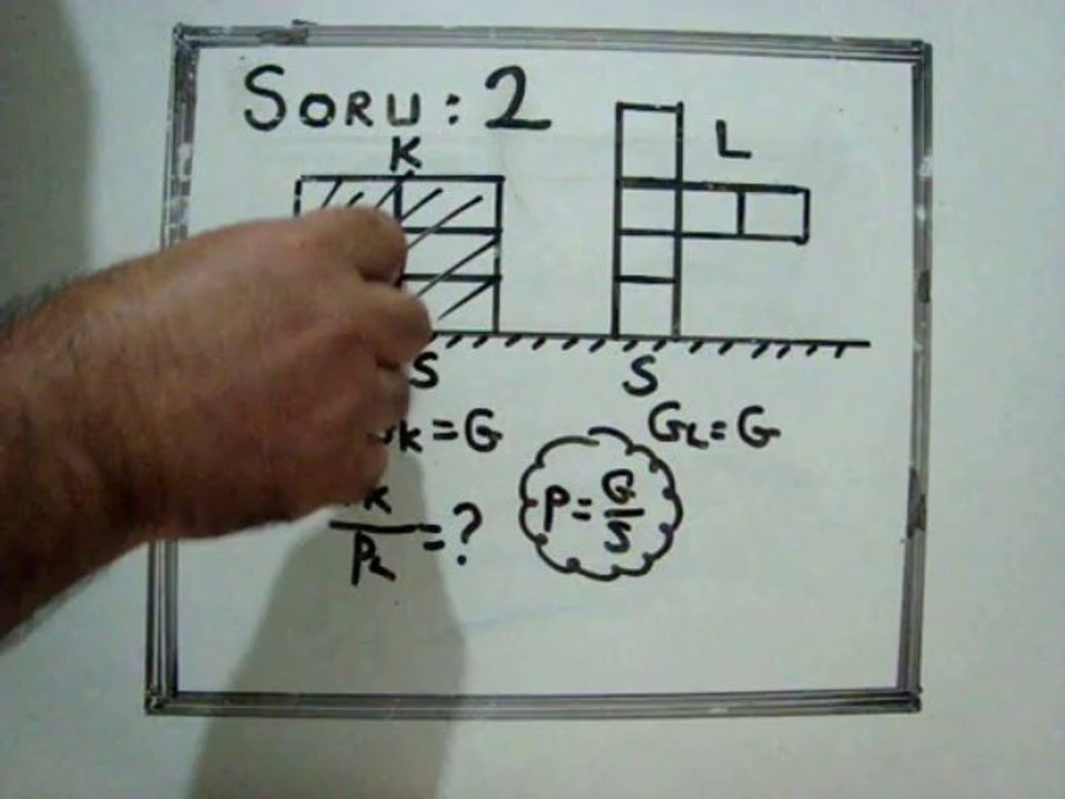 11.SINIF  BASINÇ.   TEST 1  SORU 2