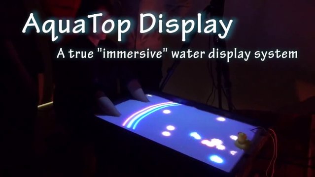 AquaTop Display