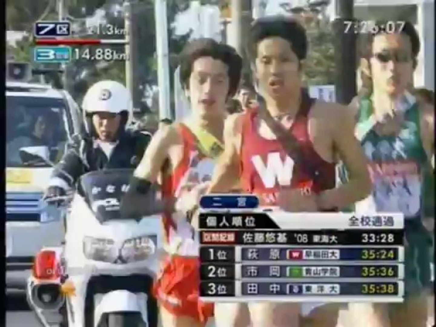 Mad 第86回箱根駅伝 復路 Re Re 10 動画 Dailymotion