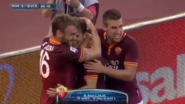 AS Roma 3 - 0 Hellas Vérone