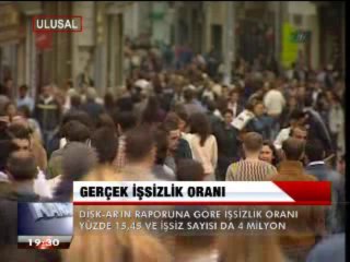 GERÇEK İŞSİZLİK ORANI