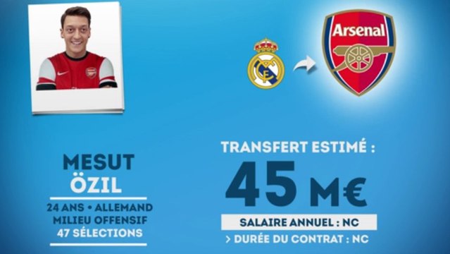 Officiel : Özil quitte le Real Madrid et signe à Arsenal