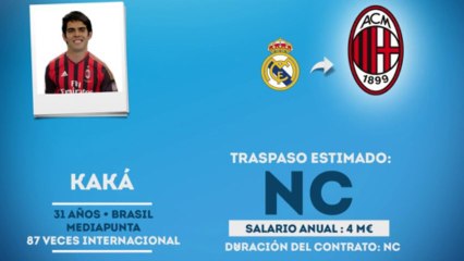 Oficial: Kaka ficha por el AC Milan!