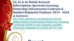 2G, 3G & 4G Mobile Network Subscriptions, Spectrum Licensing, Ownership, Infrastructure Contracts & Handset Shipments Database 2013 – 2020