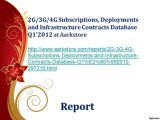 2G-3G-4G Subscriptions, Deployments and Infrastructure Contracts Database Q1’2012