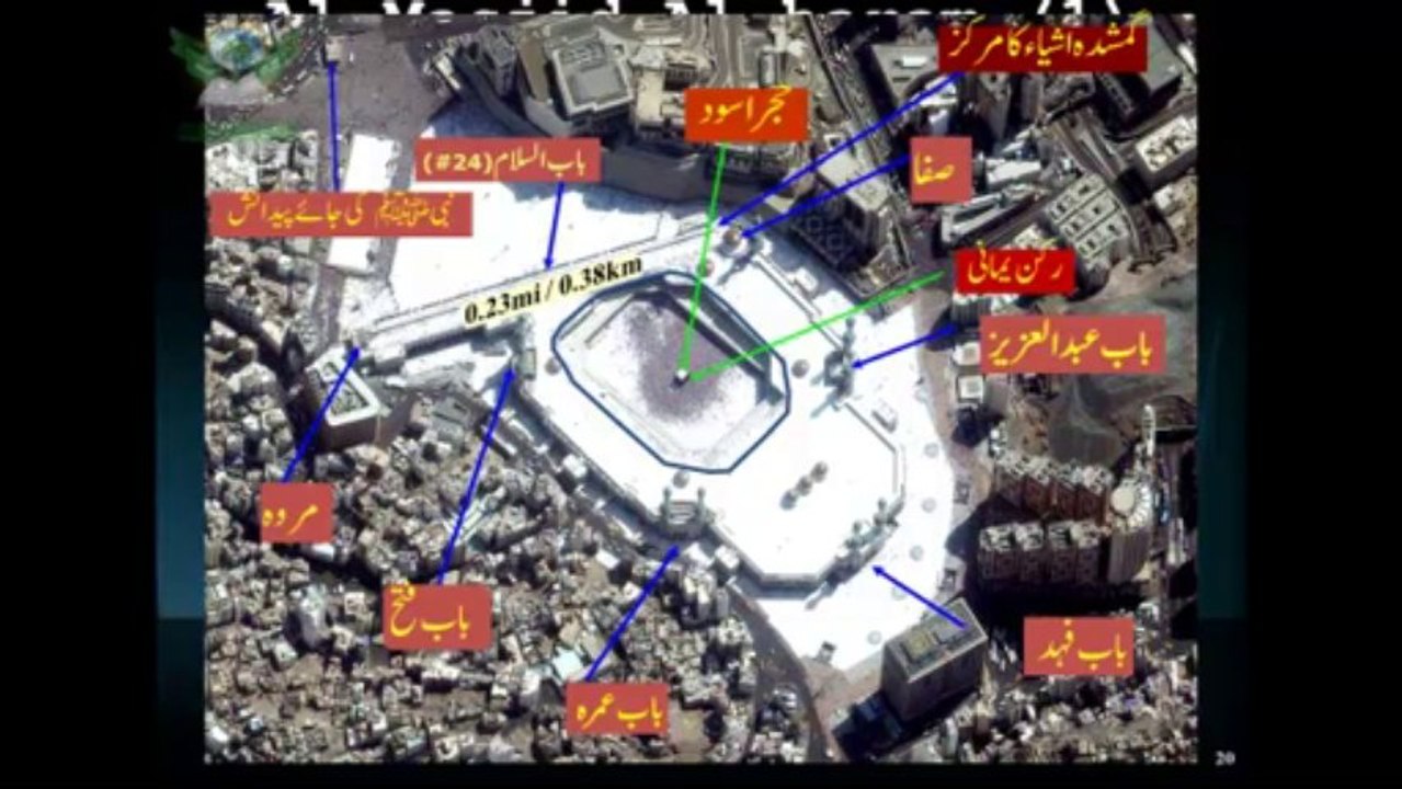 hajj part2