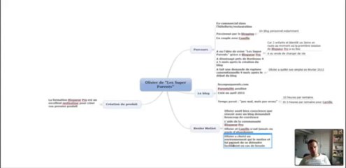 Olivier du blog "Les Super Parents" - Etude de cas