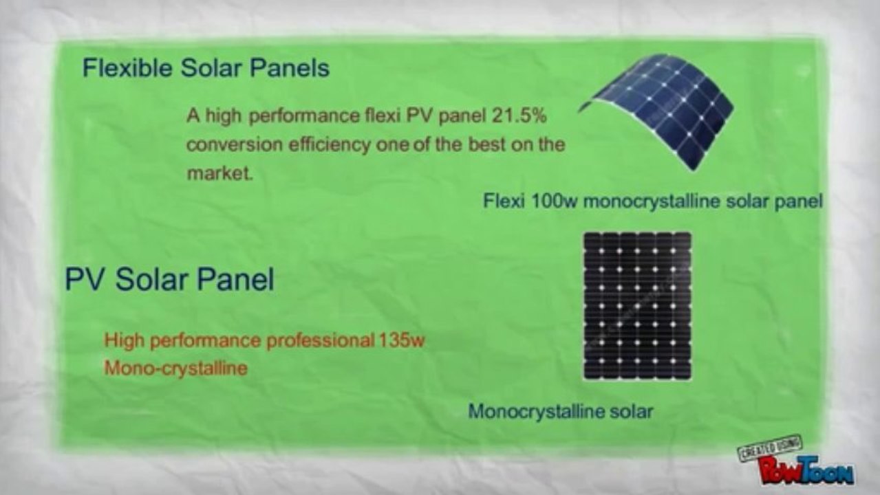 Renewable Energy and Resource Consumption Control Products