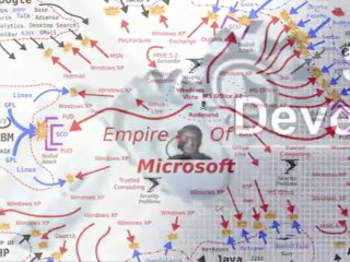 casts software company in Bhubaneswar India