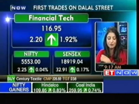 Sensex Opens Above 19k Mark, Ranbaxy, SAIL, Tata Steel Gain