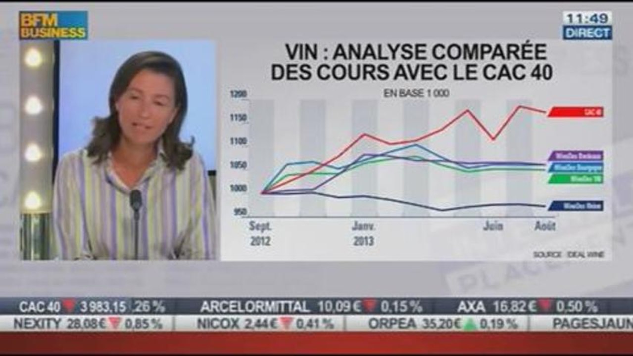 Fin d'année : période très chargée, A. de Lenc...