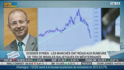 La réaction des marchés face aux rumeurs de tirs de missiles balistiques en Méditteranée : Eric Fouillard, dans Intégrale Bourse - 03/09