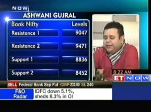 Top stock buying and selling ideas by Experts