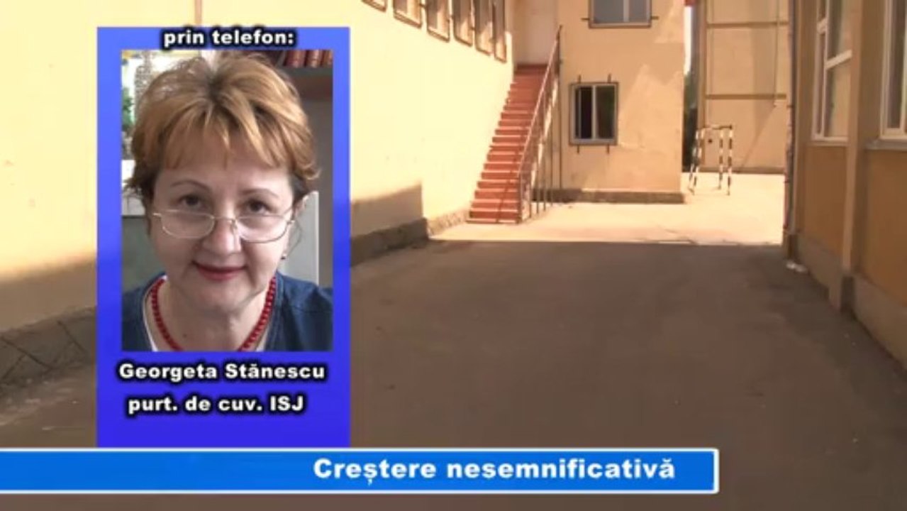 CRESTERE SEMNIFICATIVA