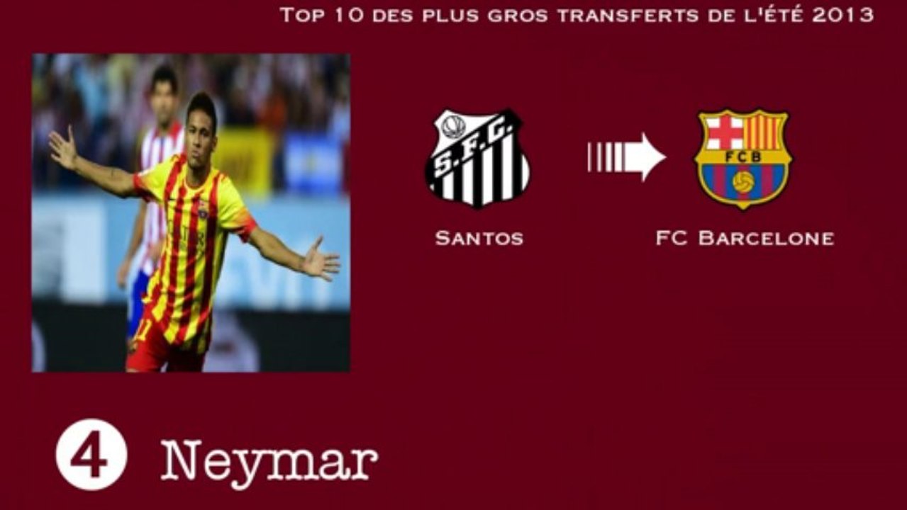 Top 10 des plus gros transferts de l\'été 2013