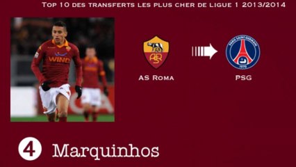 Top 10 des plus gros transferts de la ligue 1 été 2013