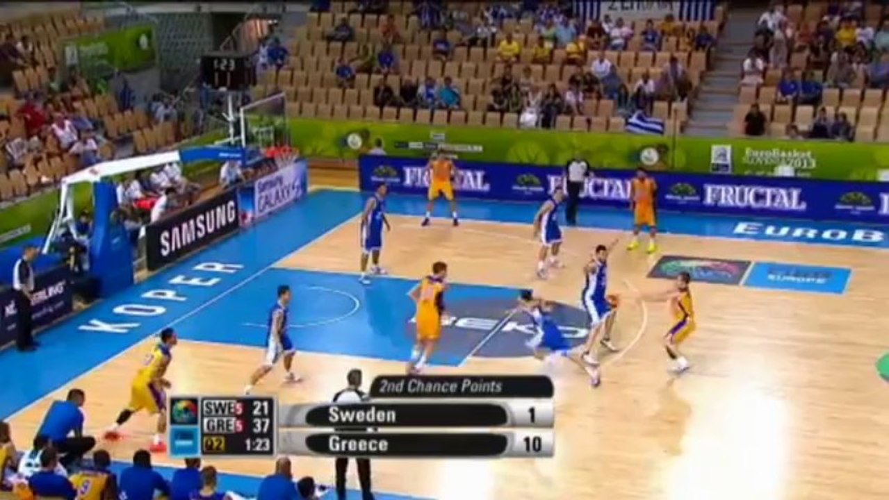 Play of the Game N.Zisis, L. Mavrokefalidis SWE-GRE EuroBasket 2013