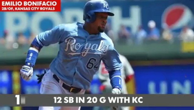 Fantasy Baseball: 3 Up, 3 Down