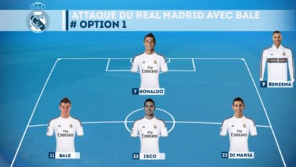 Real Madrid : quelle attaque avec l'arrivée de Gareth Bale ?