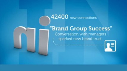 Social Media Case Video Pack 01 - After Effects Template