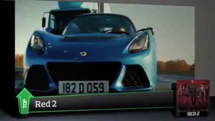 Top Média : Hollande et le président allemand main dans la main à Oradour-sur-Glane