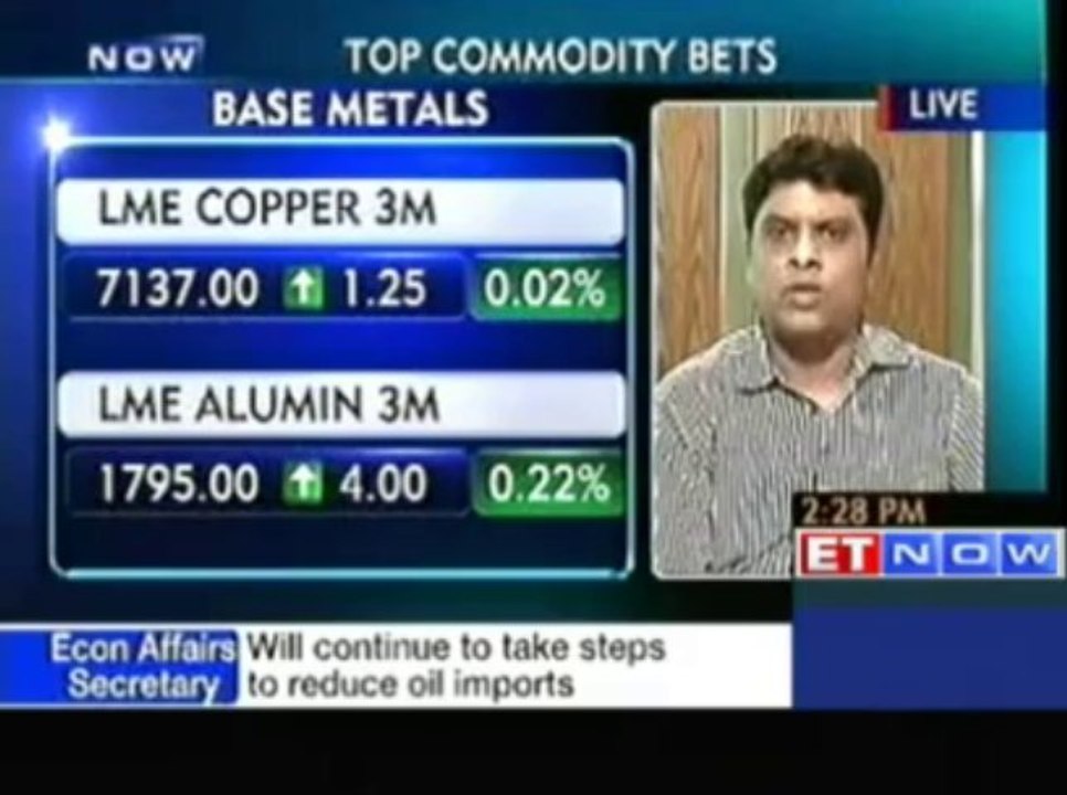 Buy crude oil, silver & copper : Latin Manharlal Comm