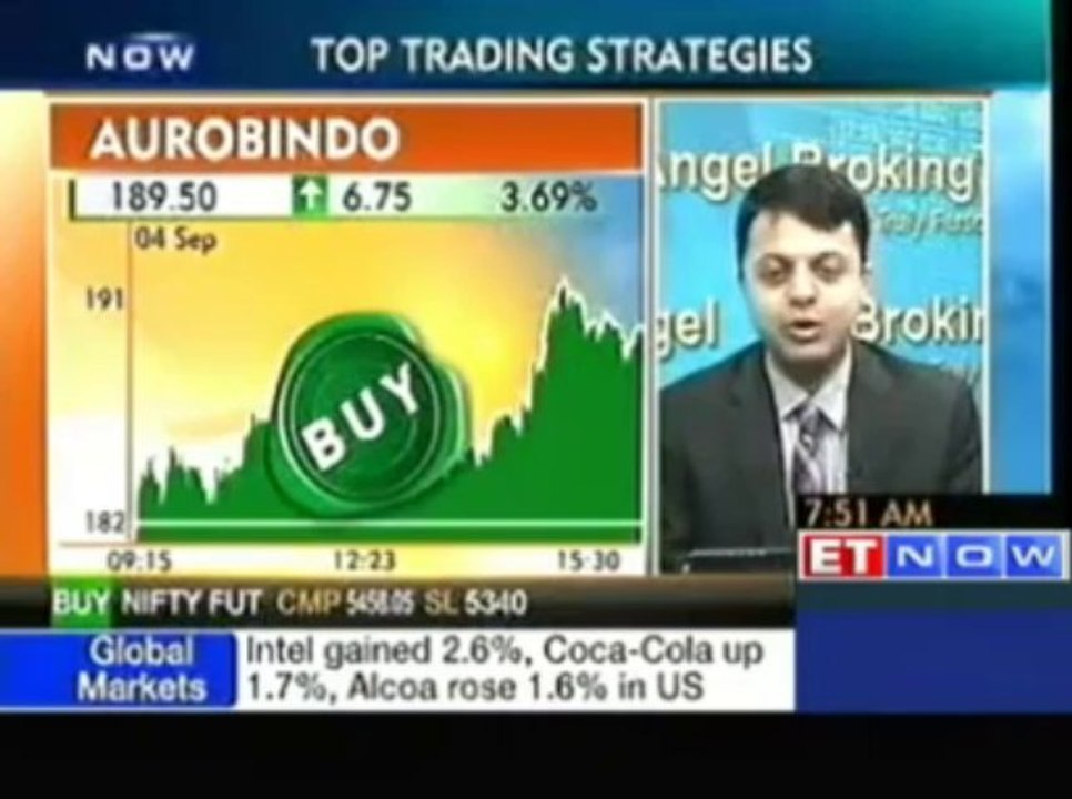 Top stock buying & selling recommendations by experts