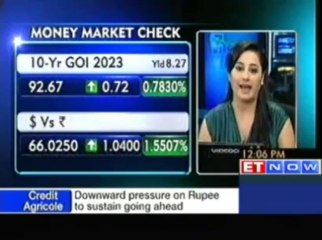 Rupee, stocks rally as new RBI chief fuels confidence