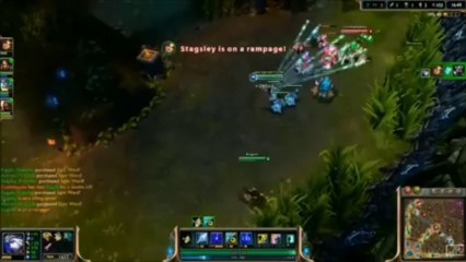 Acharnement à l'arrow - League of Legends