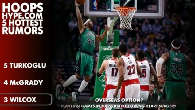 5 Hottest NBA Rumors of the Week