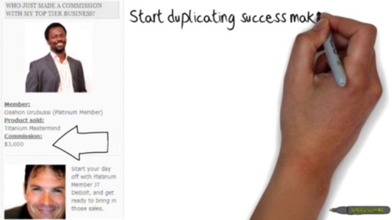 5 Reasons To Have a Personal Making Money Online Coach - My Top Tier business