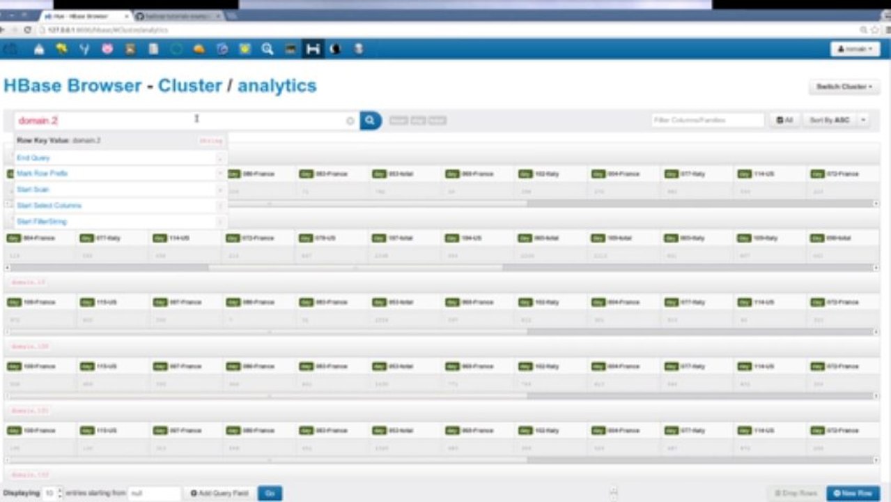 Hadoop Tutorial how to create example tables in HBase video Dailymotion