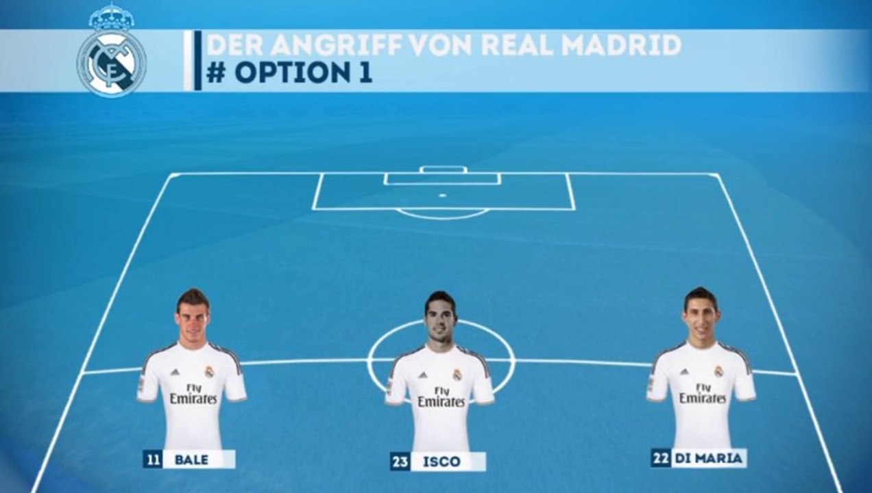Real Madrid: Wohin mit Gareth Bale?
