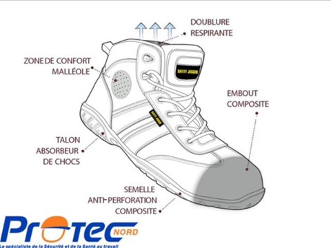 Chaussures de sécurité SENNA S3, protecnord.fr, livraison sous 48h !