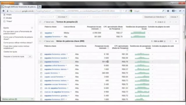 Como Ganhar Dinheiro com Blog - Segredos do Adsense