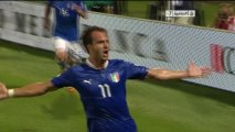 Bulgarie vs Italie 0-1 HD Alberto Gilardino