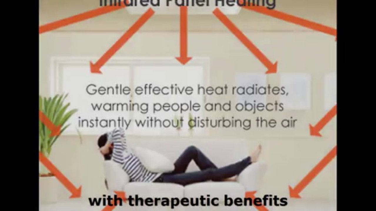 Infrared Heating Panels:Home Heating Solutions most efficient electric heater