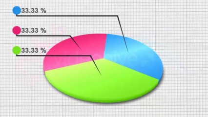3D Pie Charts - After Effects Template